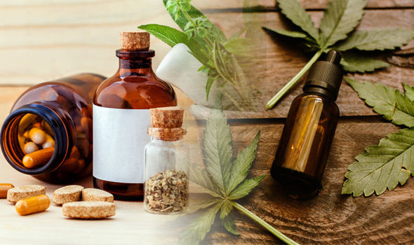CBD oil and many other CBD-based products 